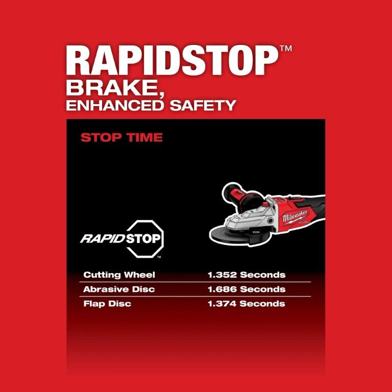 Milwaukee M18 Fuel Lock-On Slide Switch Flathead Braking Angle Grinder, 5-In (Tool Only)