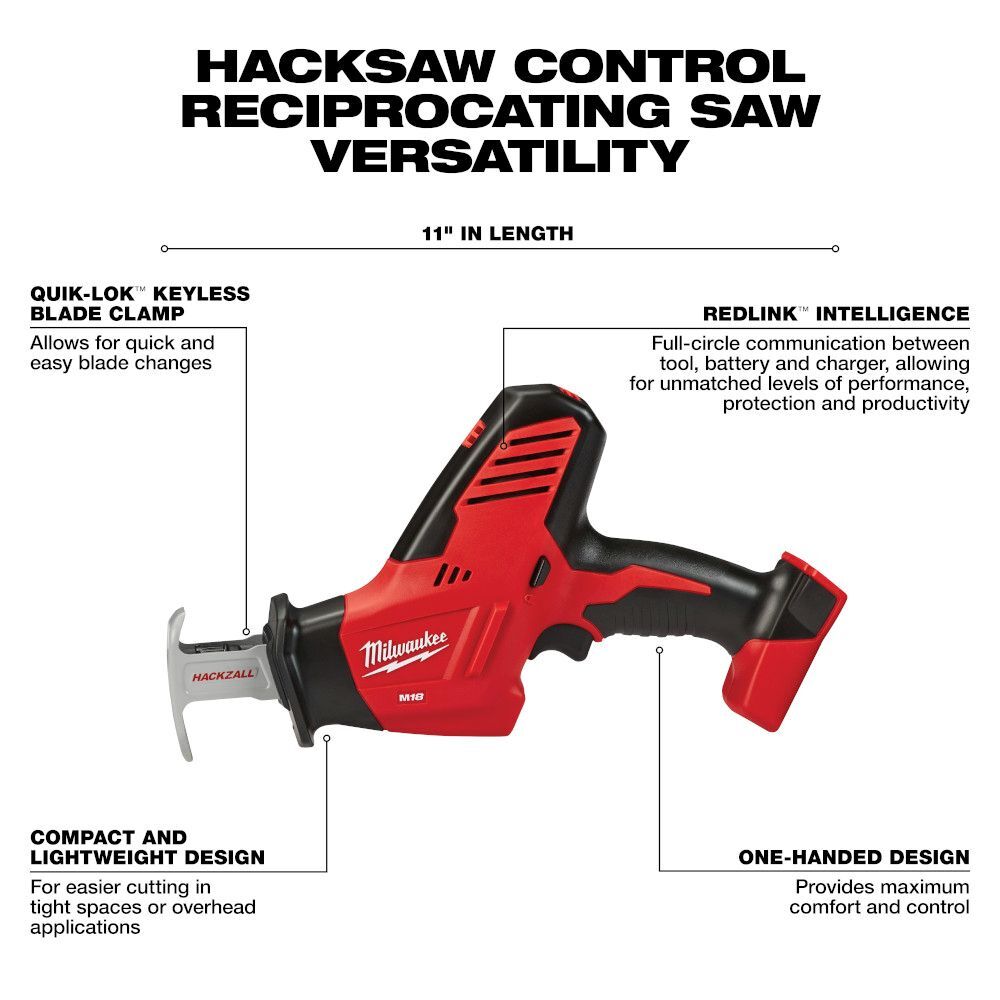 Milwaukee M18 4-Tool Combo Kit