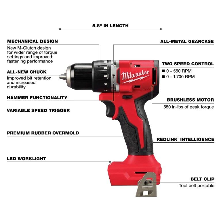 Milwaukee M18 4-Tool Combo Kit