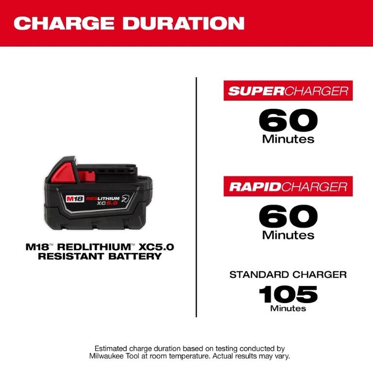 Milwaukee M18 RedLithium XC5.0 Resistant Battery, 5-Ah