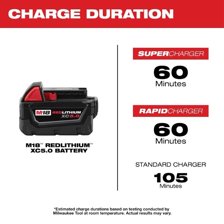 Milwaukee M18 RedLithium XC5.0 Extended Capacity Battery, 5-Ah, 2-Pk