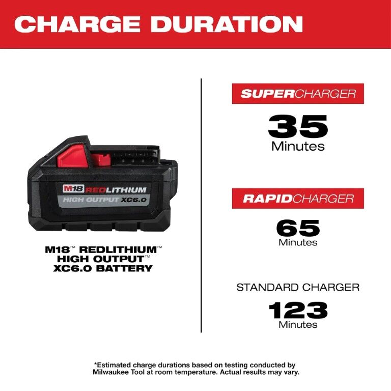 Milwaukee M18 RedLithium High Output XC6.0 Battery 6-Ah, 2-Pk