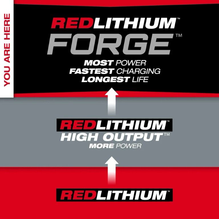 Milwaukee M18 RedLithium Forge XC8.0 Battery 8-Ah