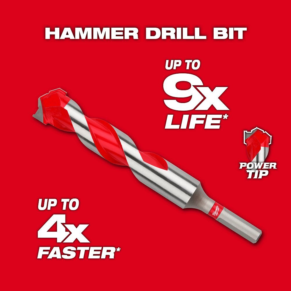 Milwaukee Shockwave Carbide Power Tip Hammer Drill Bit, 5/8-In x 6-In