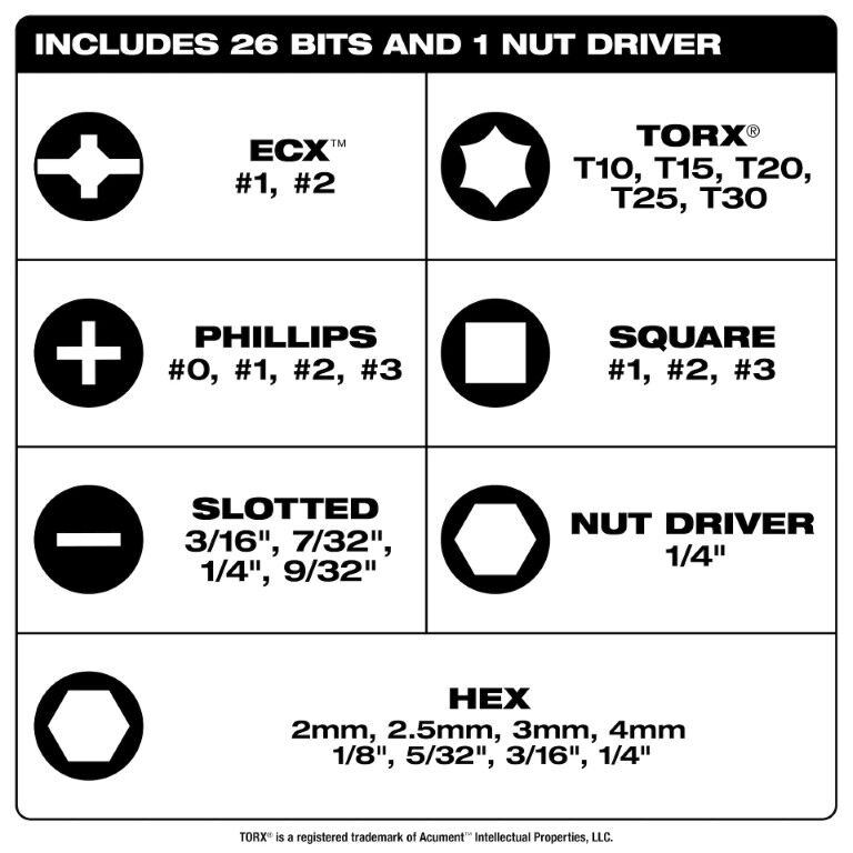 Milwaukee 27-In-1 Ratcheting Multi-Bit Screwdriver