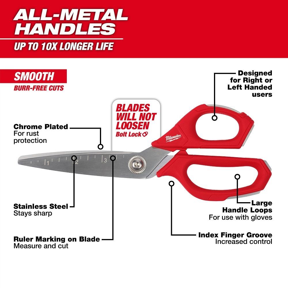 Milwaukee Jobsite Straight Scissors