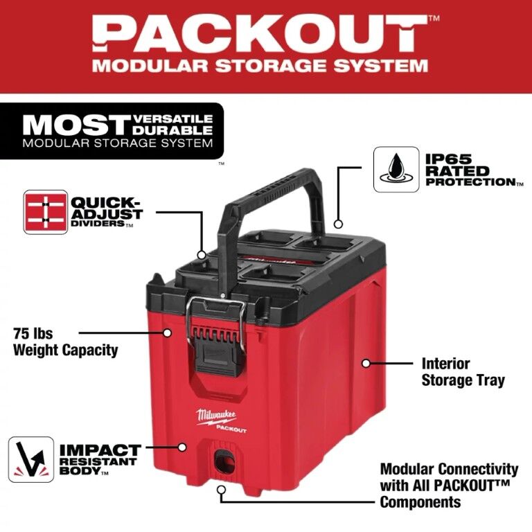 Milwaukee Packout Compact Tool Box