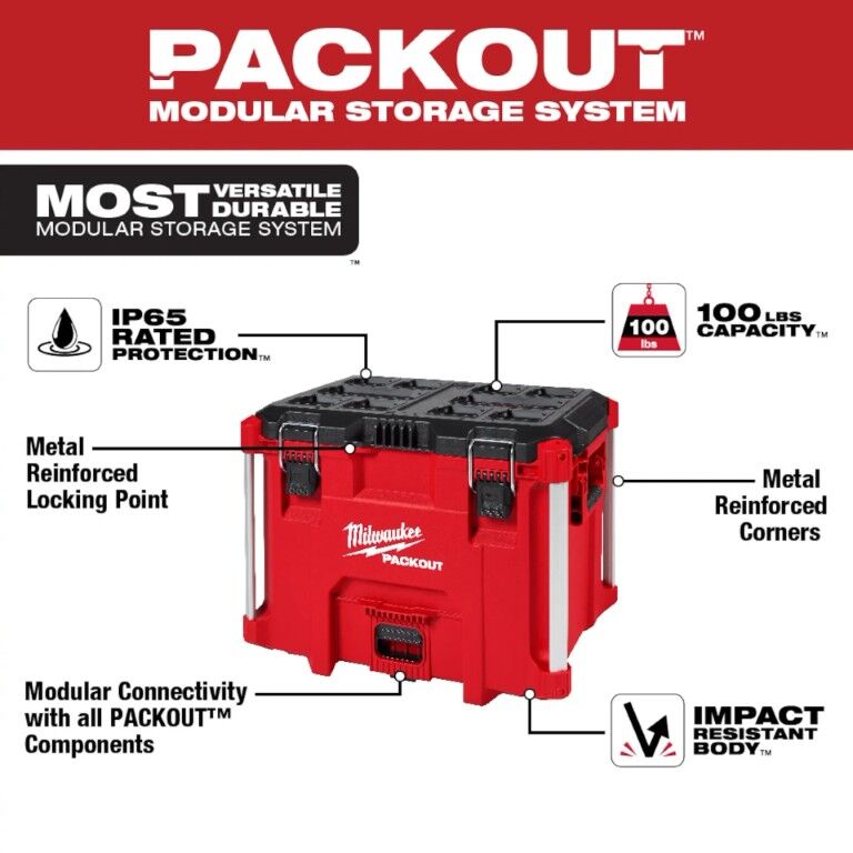 Milwaukee Packout XL Tool Box