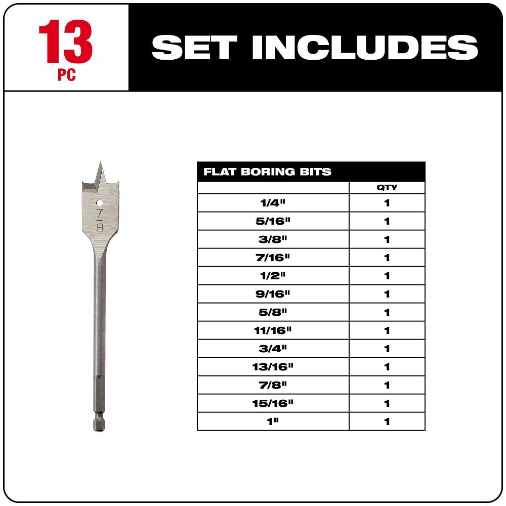 Milwaukee Flat Boring Bit Set, 6-In, 13-Pc