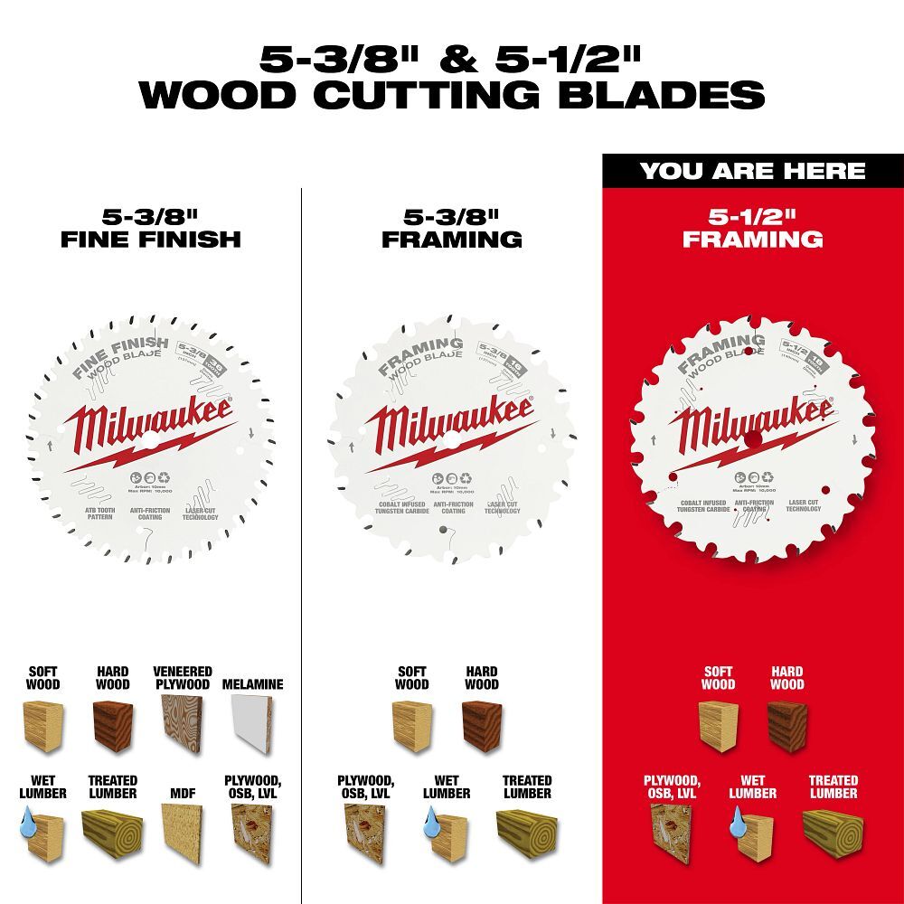 Milwaukee Framing Circular Saw Blade, 18T, 5 1/2-In