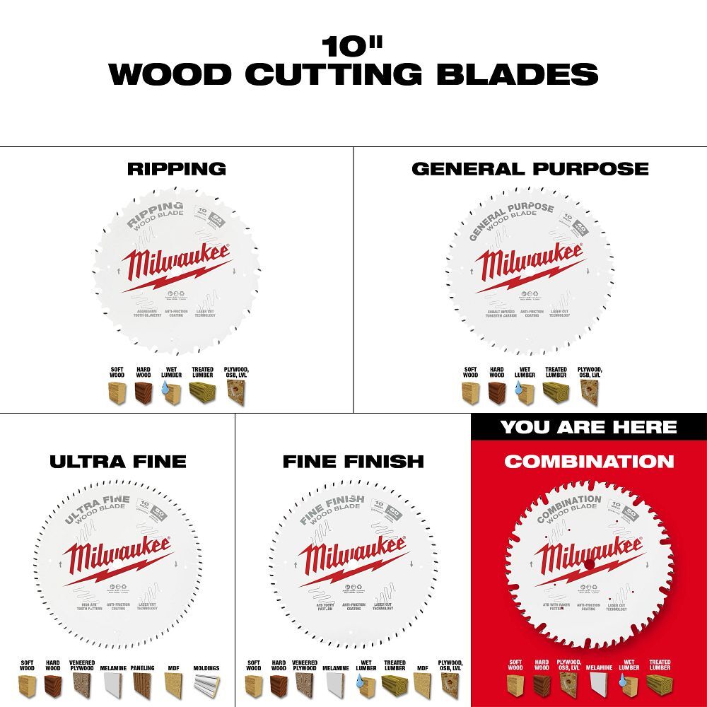 Milwaukee Combination Circular Saw Blade, 50T, 10-In