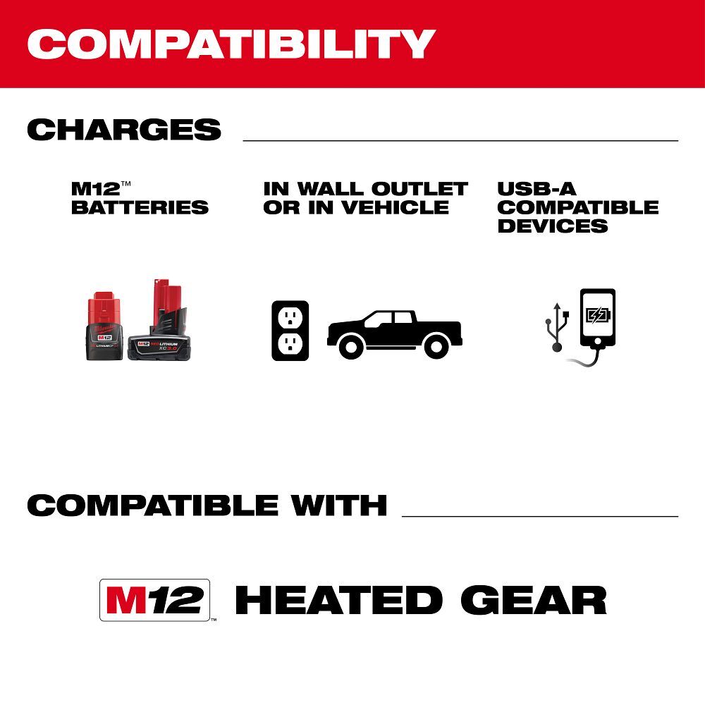 Milwaukee M12 Compact Charger And Power Source