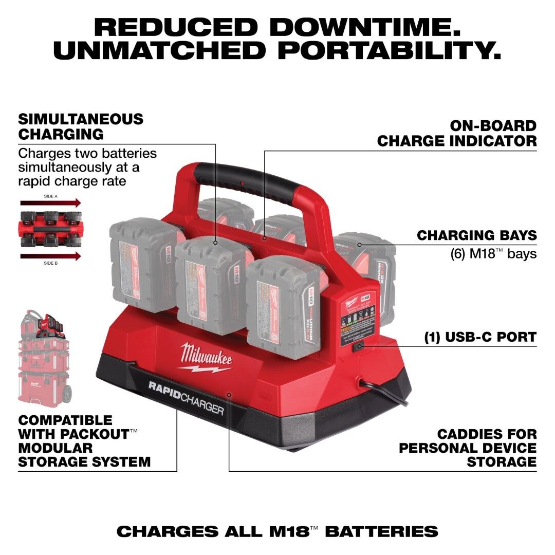 Milwaukee M18 Six Bay Rapid Charger with PACKOUT Compatibility