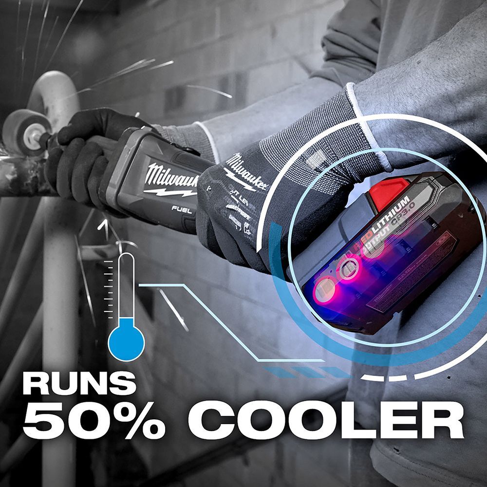 Milwaukee M18 REDLITHIUM HIGH OUTPUT CP3.0 Starter Kit