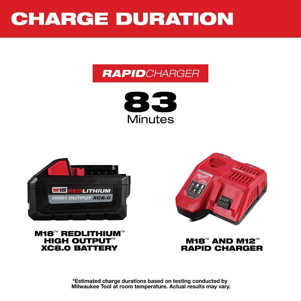 Milwaukee M18 RedLithium High Output XC8.0 Battery & Charger Starter Kit, 8-Ah