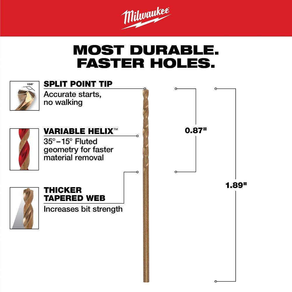 Milwaukee Red Helix Cobalt Drill Bit, 1/16-In