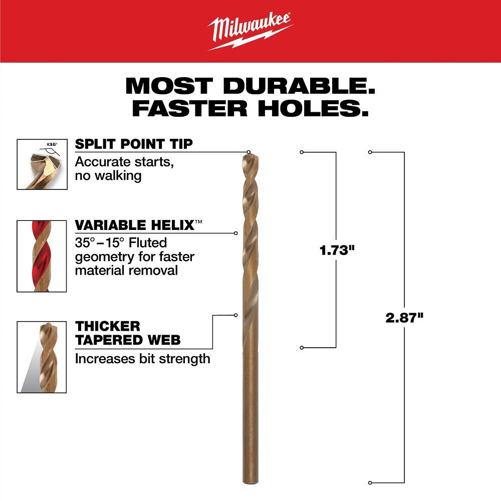 Milwaukee Red Helix Cobalt Drill Bit, 9/64-In