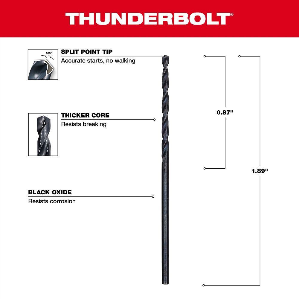 Milwaukee Thunderbolt Black Oxide Drill Bit, 1/16-In, 2-Pk