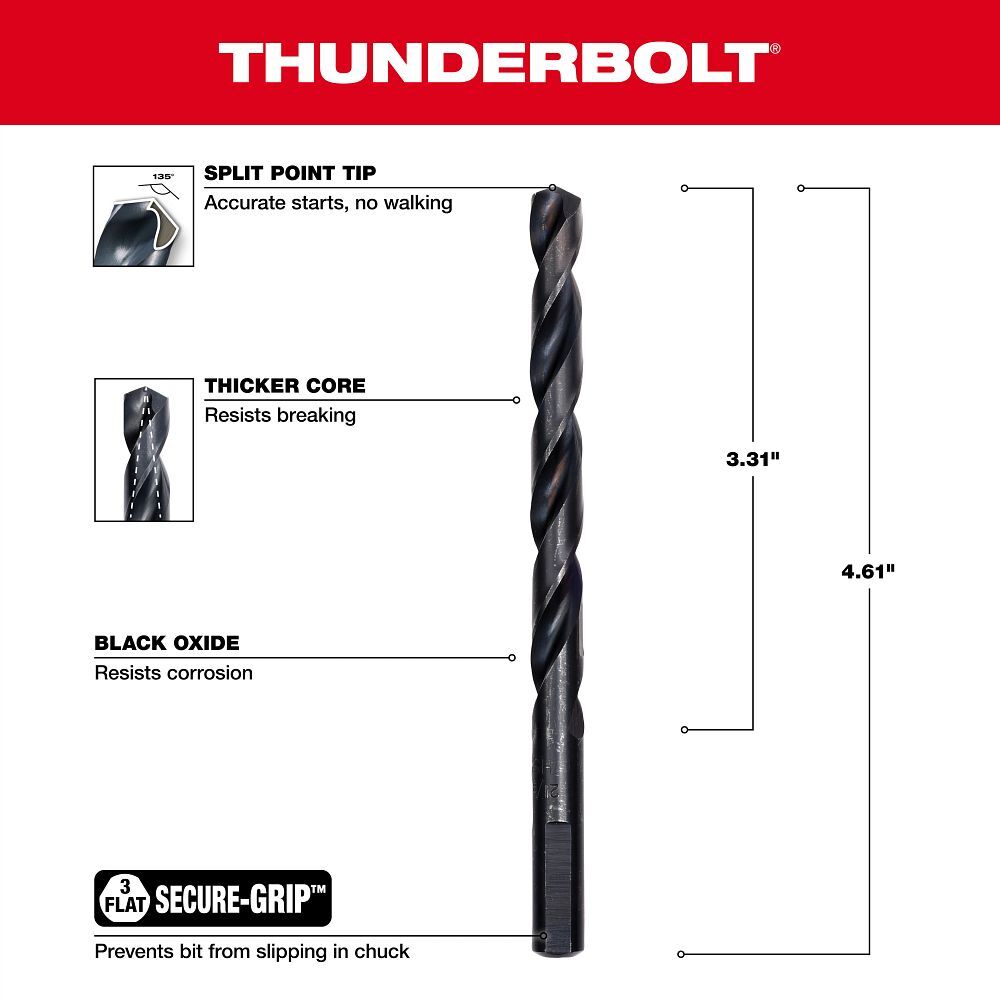 Milwaukee Thunderbolt Black Oxide Drill Bit, 21/64-In