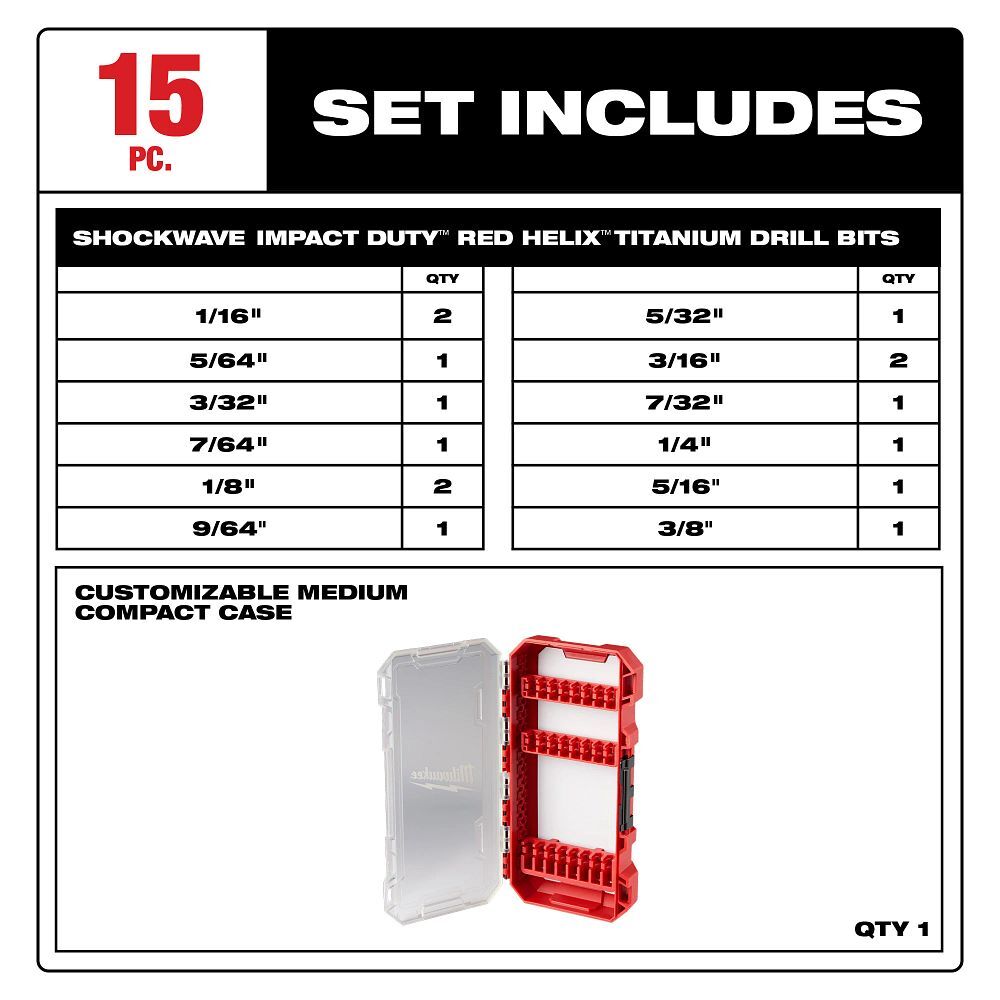 Milwaukee Shockwave Impact Duty Red Helix Titanium Drill Bit Set, 15-Pc