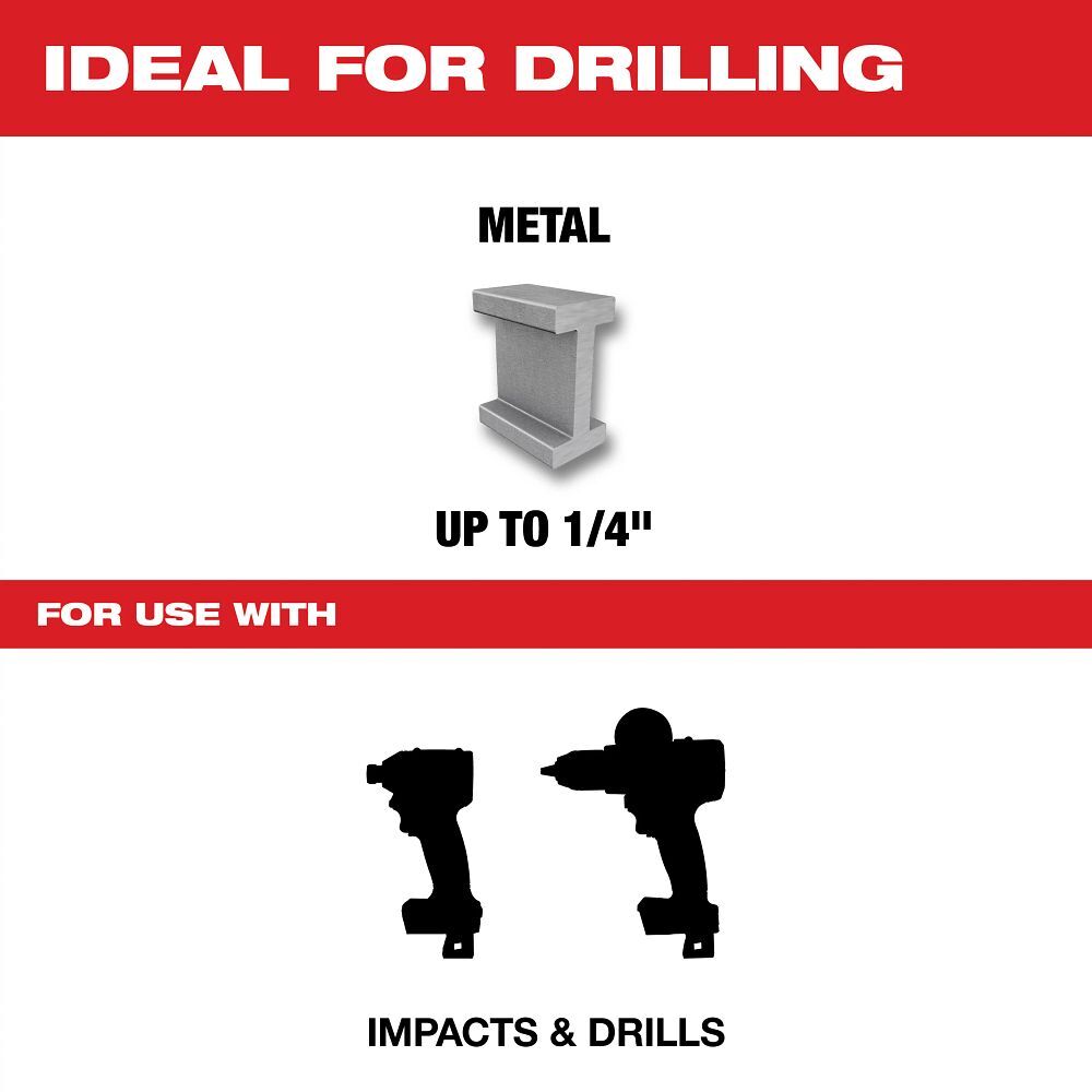 Milwaukee Shockwave Impact Duty Metric Drill & Tap Bit Set, 5-Pc