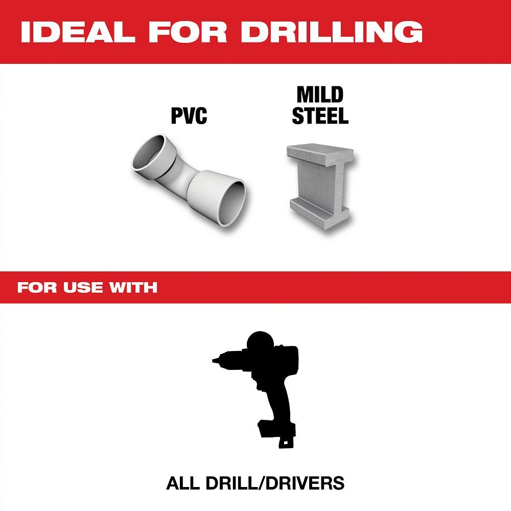 Milwaukee Step Drill Bit Set, 3-Pc