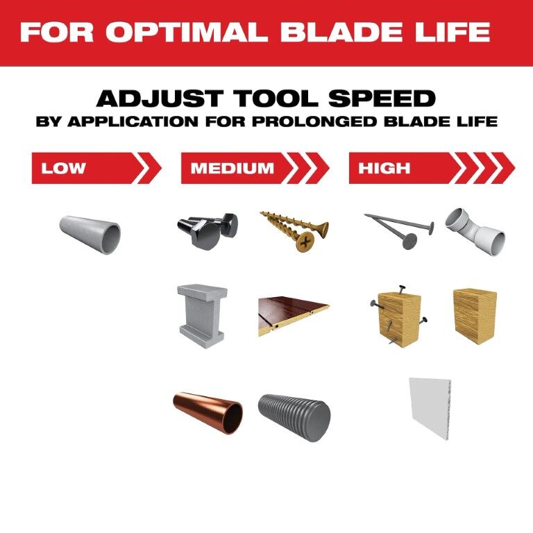 Milwaukee Open-Lok Oscillating Universal Fit Blade Set, 6-Pc