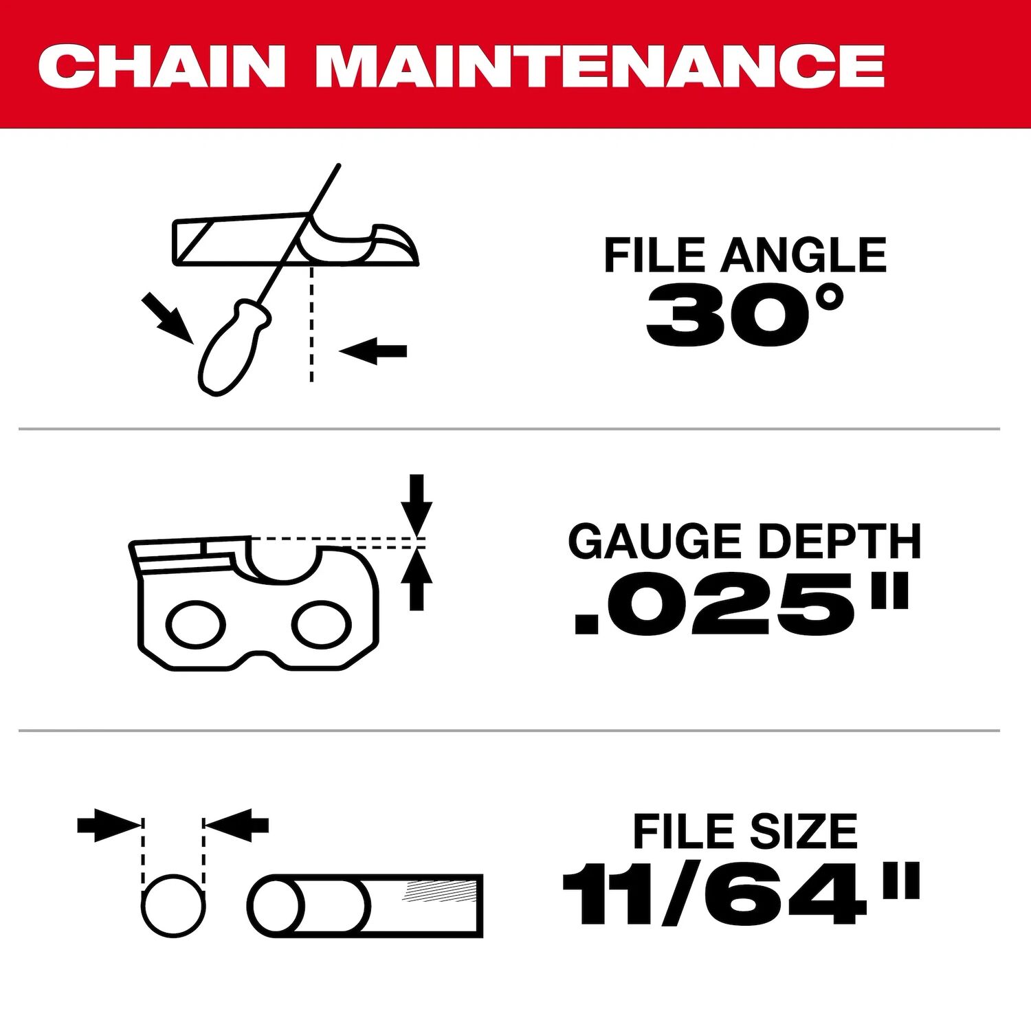 Milwaukee Saw Chain, 6-In