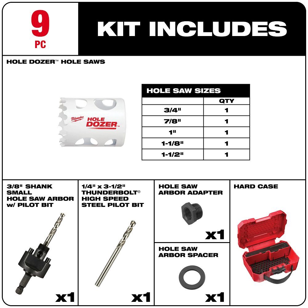 Milwaukee Hole Dozer General Purpose Hole Saw Kit, 9-Pc