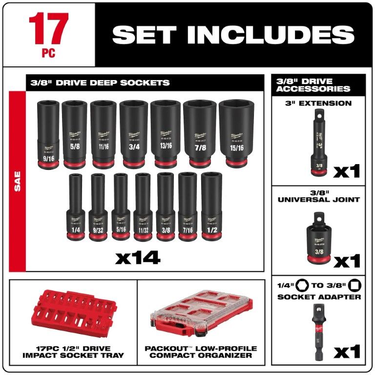 Milwaukee Shockwave Impact Duty Packout SAE Socket Set, 3/8-In Drive, 17-Pc
