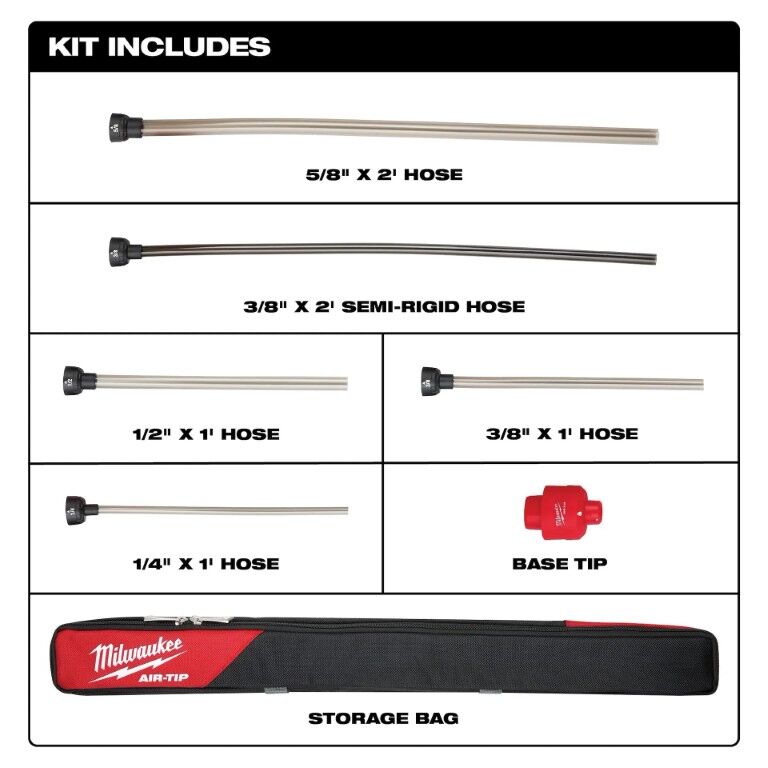 Milwaukee Air-Tip Long Reach Flexible Micro Vacuum Hose Set, 5-Pc