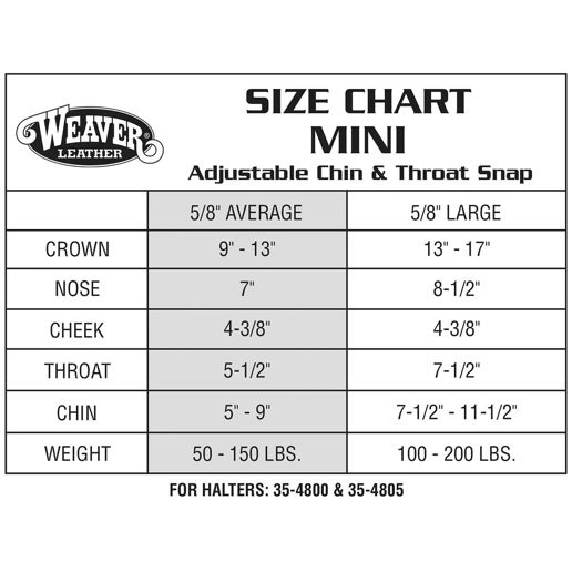 Weaver Equine Miniature Horse Adjustable Chin & Throat Snap Halter Red Average Size