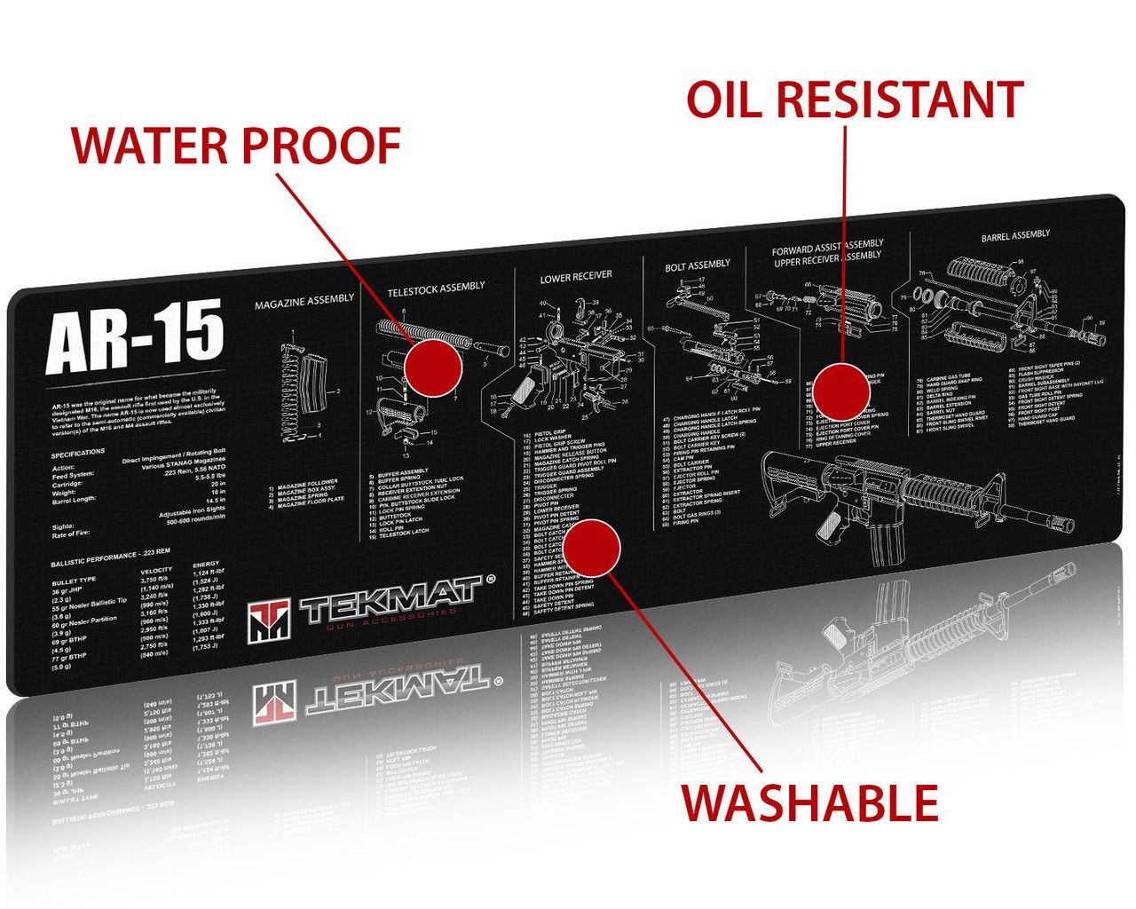 TekMat AR15 Gun Cleaning Mat