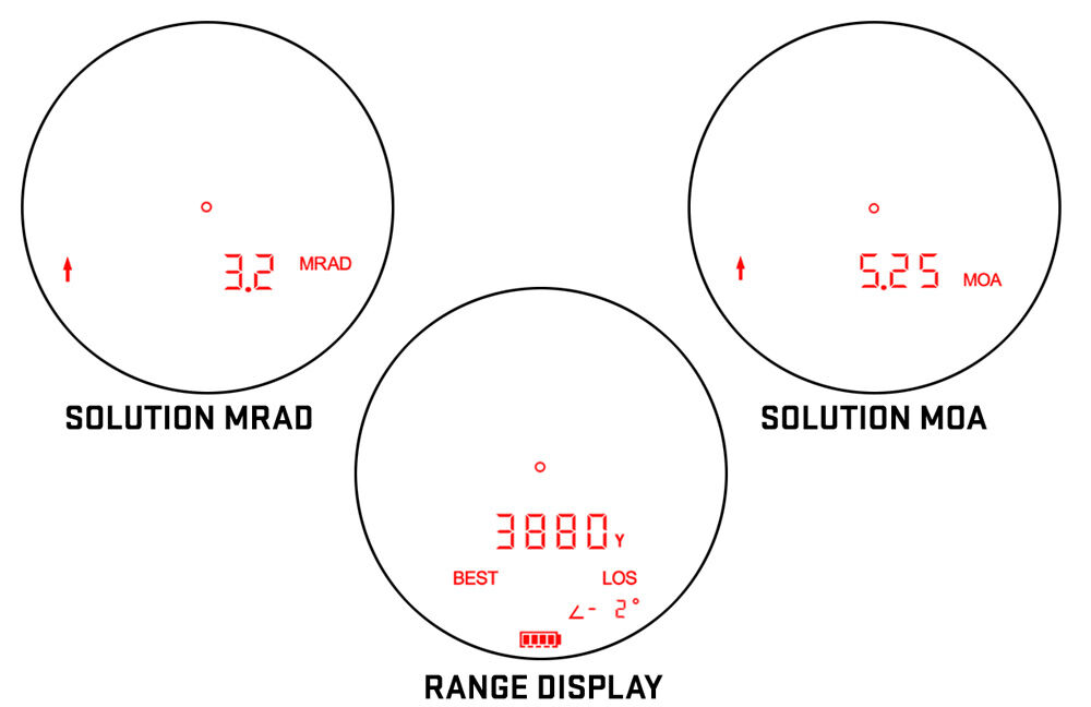 Sig Sauer Canyon 10x42mm Rangefinding Binoculars