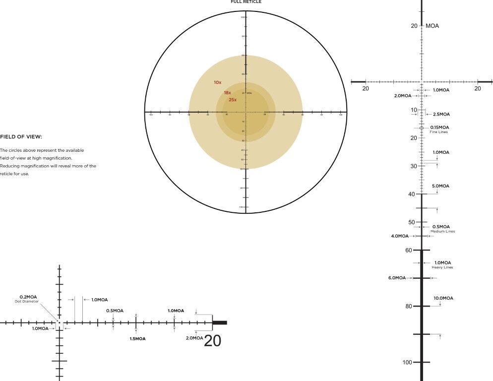 Leupold Mark 5HD 3.6-18x44 M1C3 FFP PR1-MOA