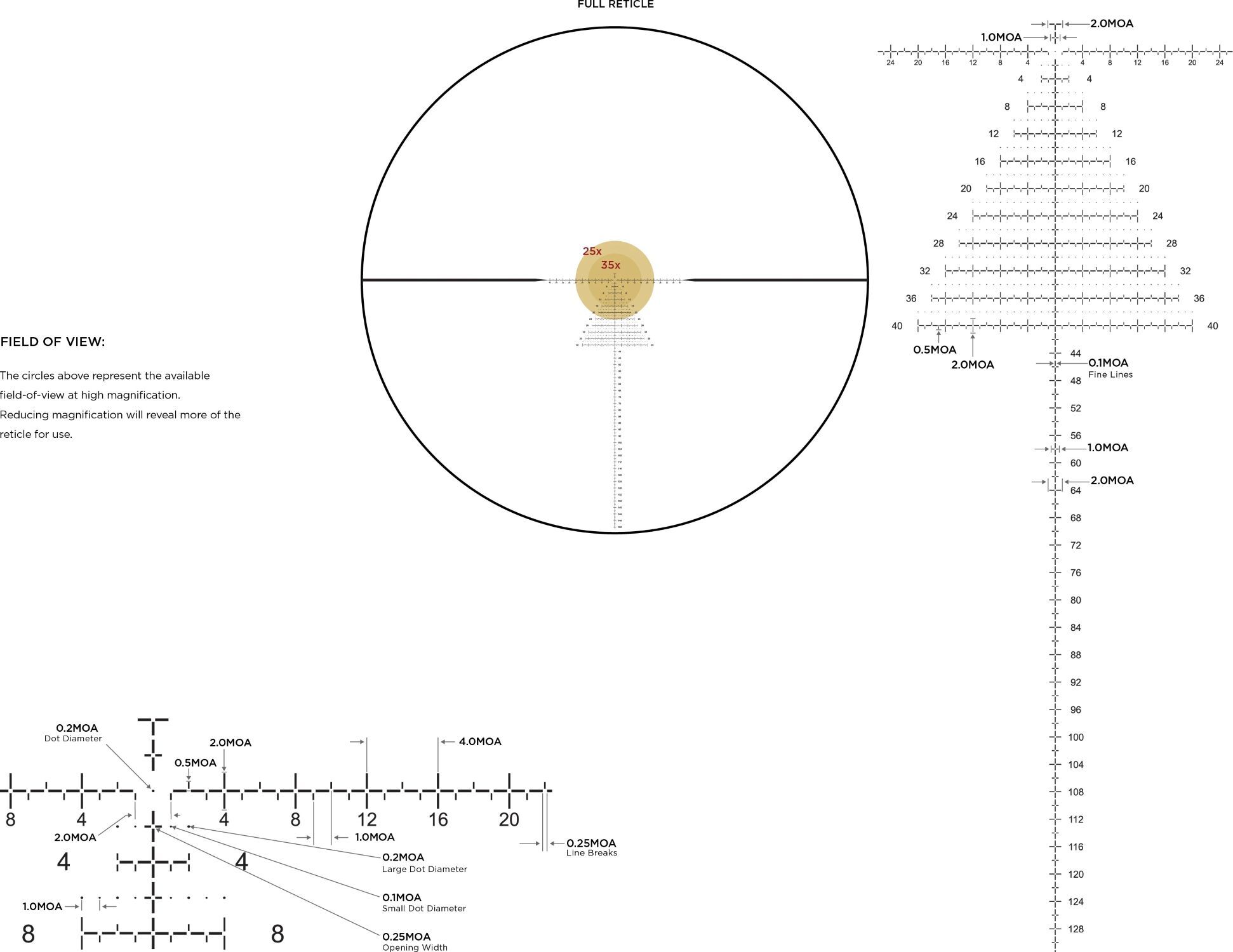 Leupold Mark 4HD 4.5-18x52 M1C3 Side Focus FFP PR2-MOA Scope