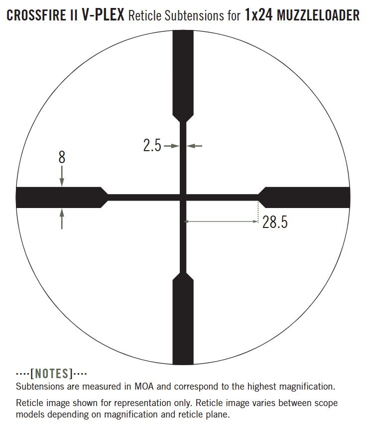 Vortex Crossfire II 1x24mm Muzzleloader Riflescope