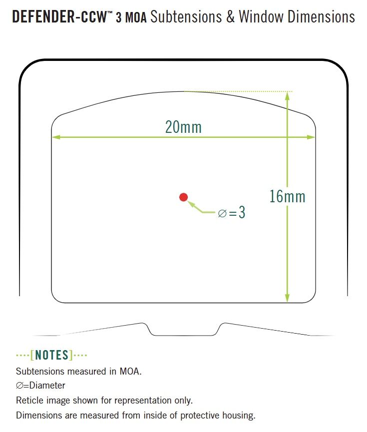 Vortex Defender-CCW Micro Red Dot Pistol Sight