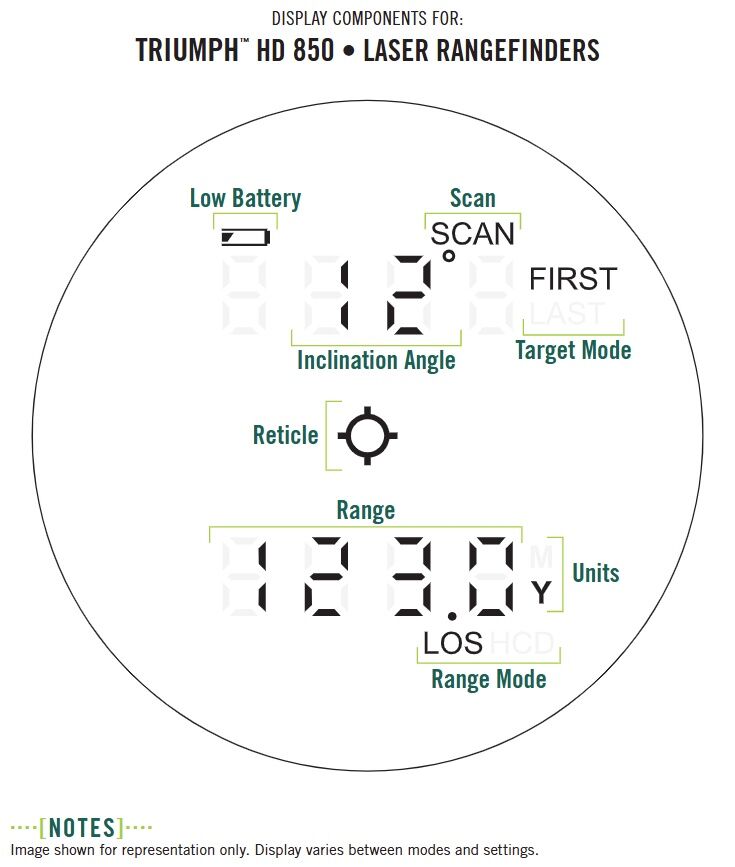 Vortex Triumph HD 850 Rangefinder