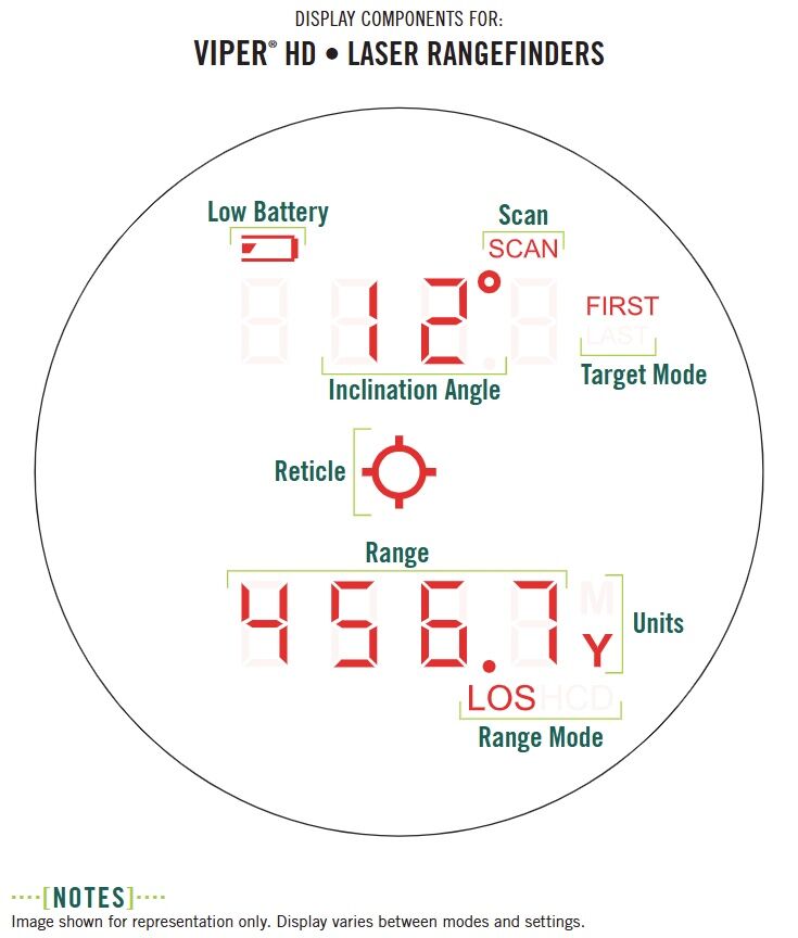 Vortex Viper HD 3000 Rangefinder