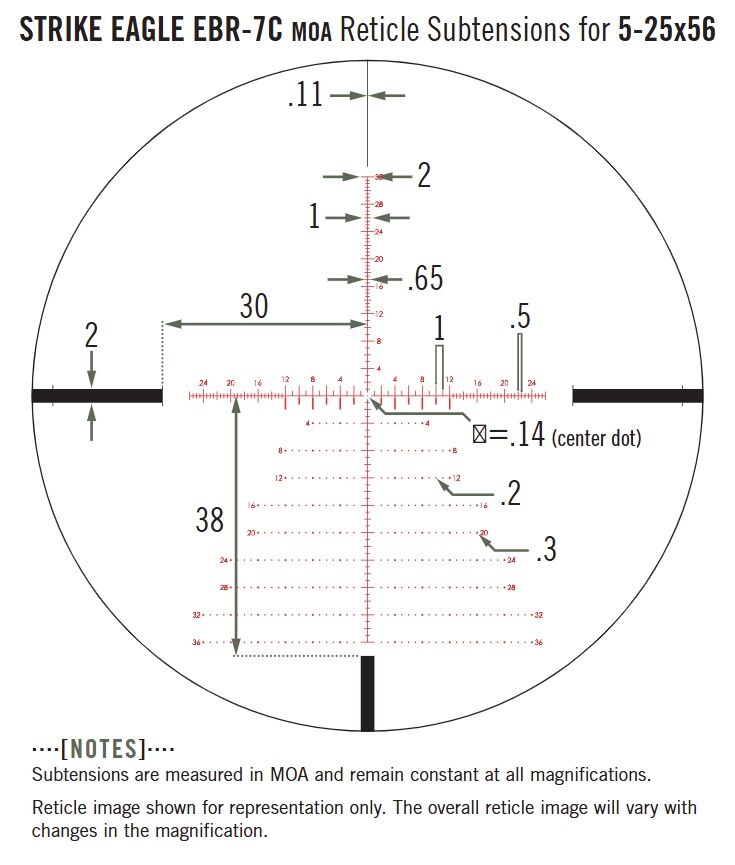 Vortex Strike Eagle 5-25x56mm Riflescope
