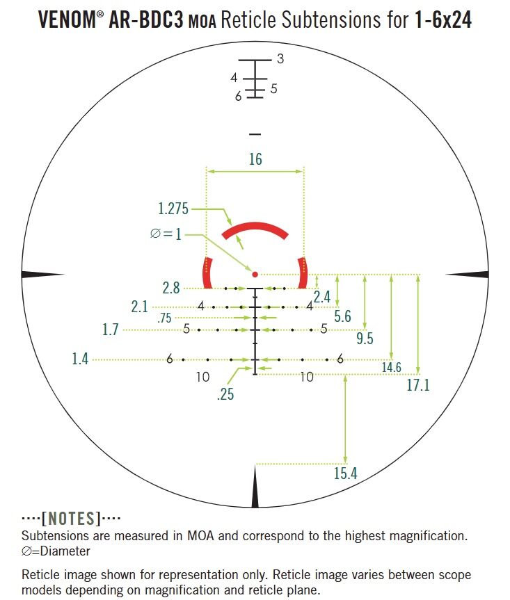 Vortex Venom 1-6x24mm Riflescope