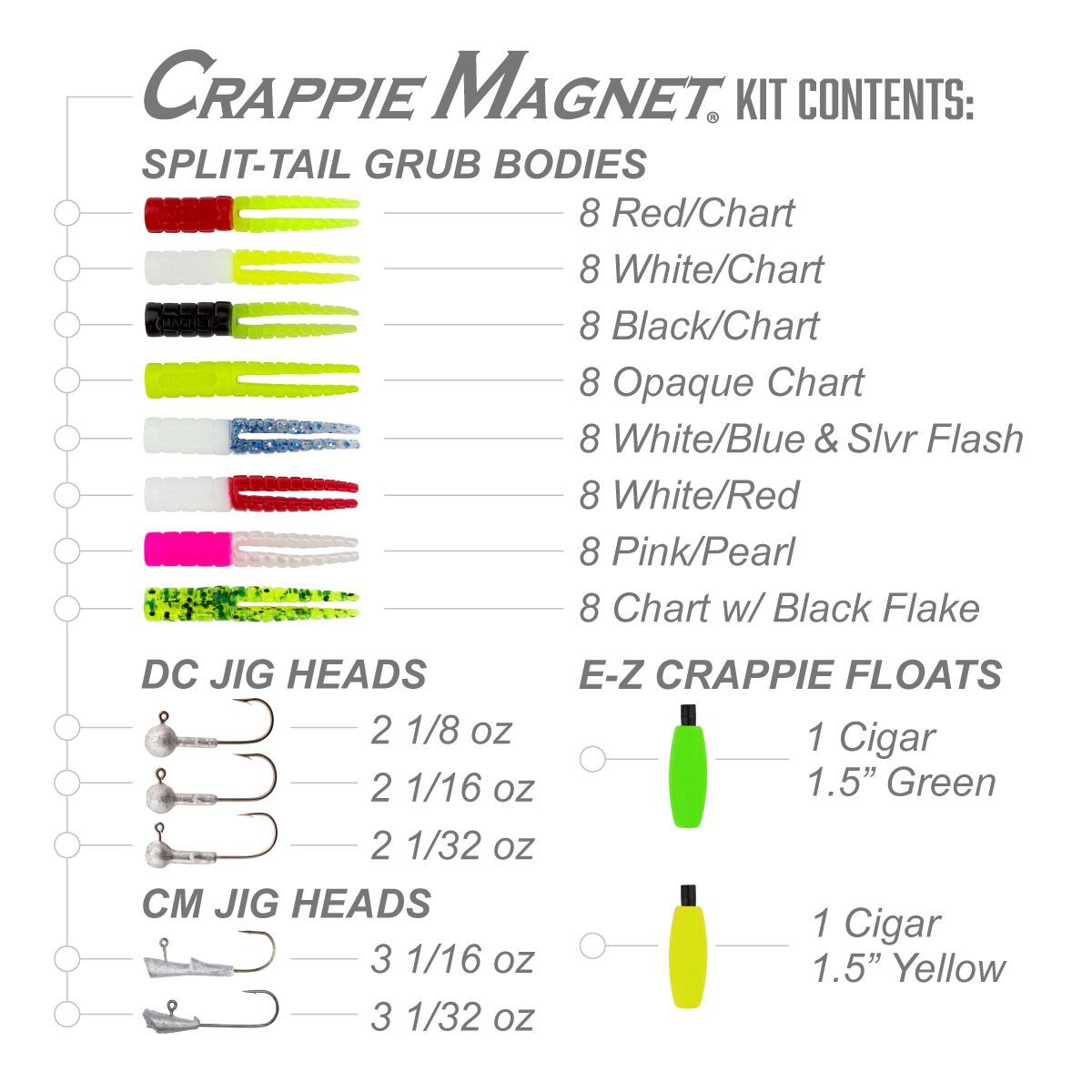 Crappie Magnet Jig Kit