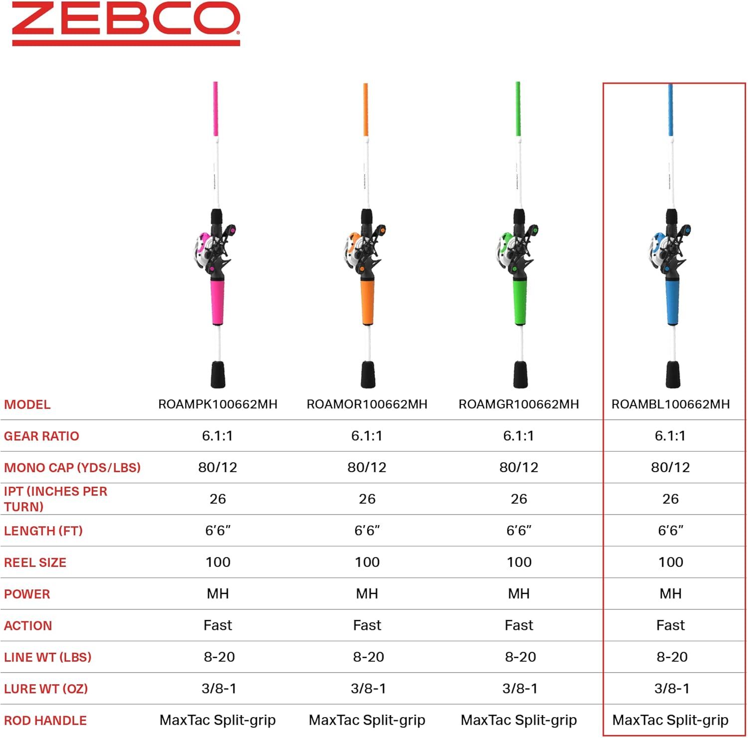 Zebco Roam Blue Baitcast Combo Medium-Heavy, 2-Piece, 6 1/2-Ft