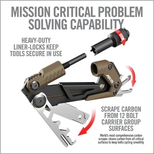 Real Avid AR15 Core Gun Tool