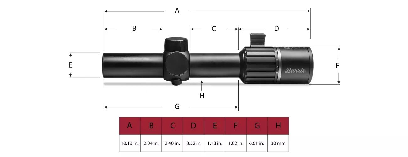 Burris RT-6 1-6x24mm Riflescope