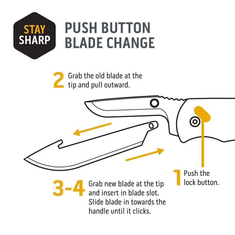 Outdoor Range RazorGuide Pak