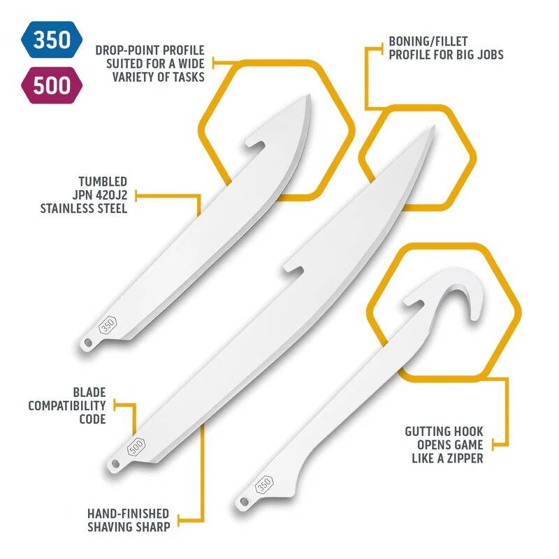Outdoor Edge RazorSafe 360/500 Combo Replacement Blade Pack, 6-Pk