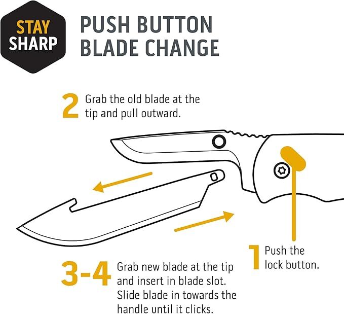 Outdoor Edge 3-In RazorSafe Utility Blade Replacement, 6-Pc