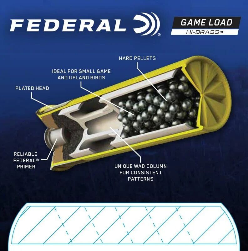 Federal Game Load Upland Hi-Brass 20 Gauge 2 3/4" #6 Shot, 1-Oz, 25-Rd